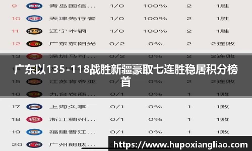 广东以135-118战胜新疆豪取七连胜稳居积分榜首