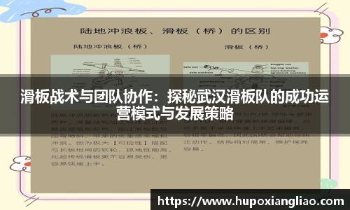 滑板战术与团队协作：探秘武汉滑板队的成功运营模式与发展策略